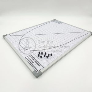 graph board 1
